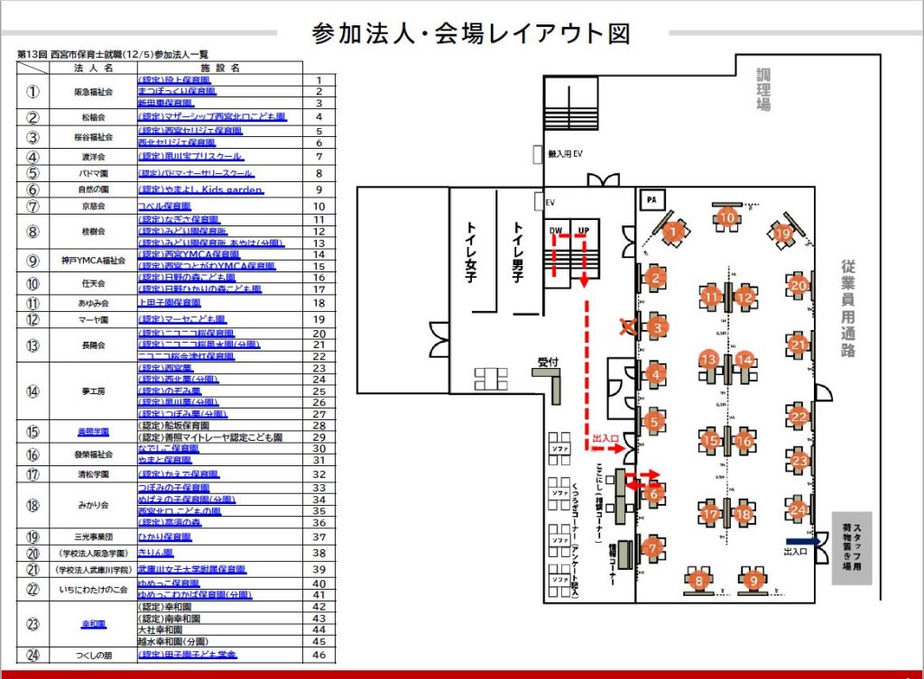 20211205就職フェア(参加法人_会場レイアウト図）