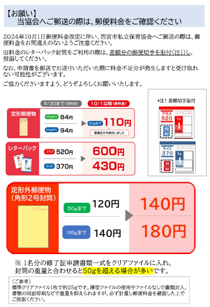郵送発送追加料金分 速達郵便はいつ届く？書き方・出し方と料金例、レターパック